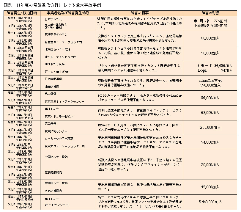 C3331001.gif
