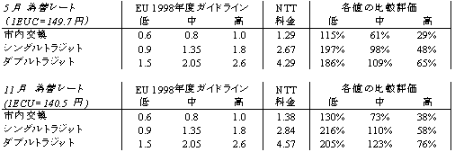 r\