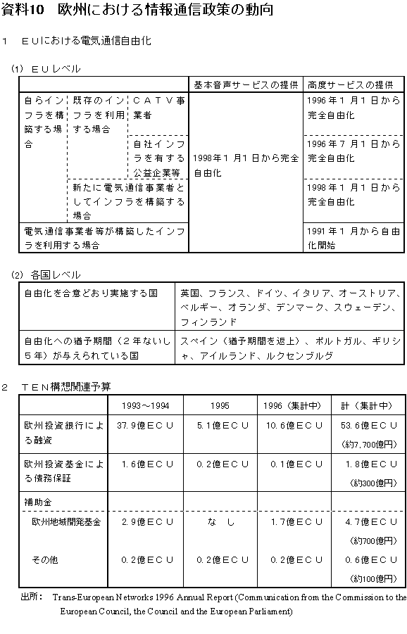 ޣ