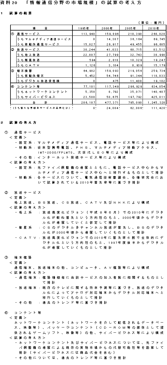 ޣ