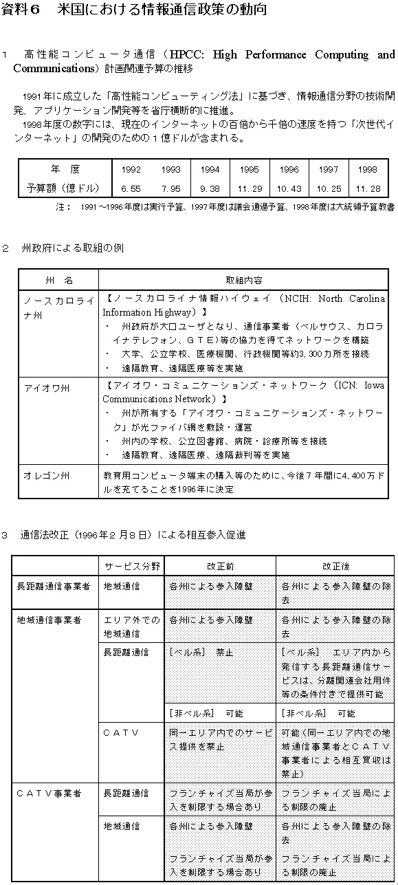 ޣ