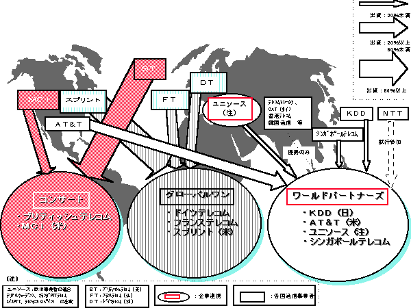 ޣ