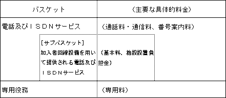 oXPbgi{sKPX̂Sj̐}