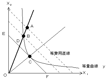 ZpAzyё̊TO}