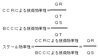 ƂɂXP[̐}