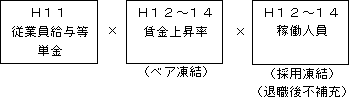 l̐}