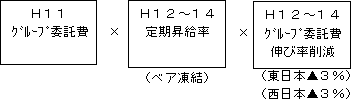 O[vϑ̐}