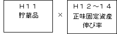 i̐}