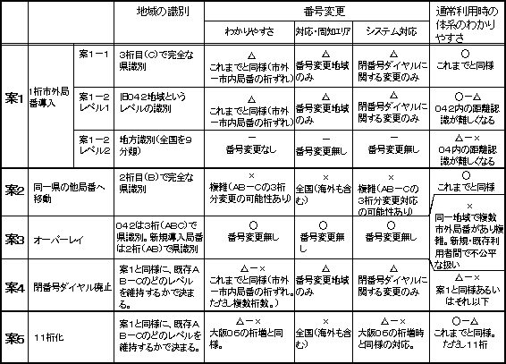 eĂ̕]ipґj̉摜