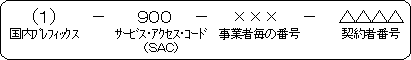 č̏󋵂̉摜