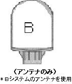 F�V�X�e���̐}
