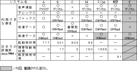 �C���}���T�b�g���񋟂���T�[�r�X�T�v�}