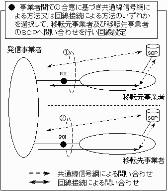 }hh|Q@擾@I