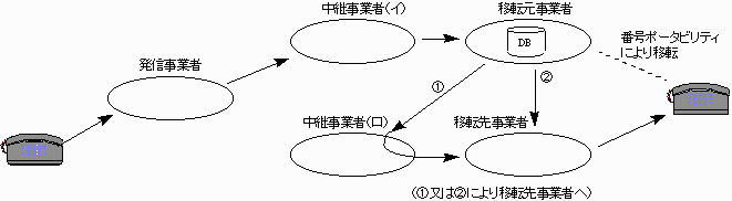 I[hE[`O