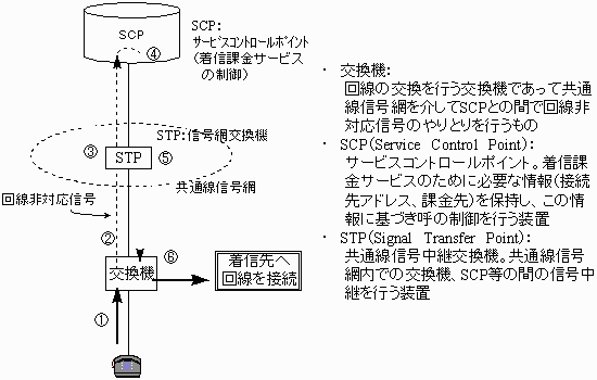 }Q|P@MۋT[rX̏菇