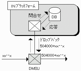 Ql}