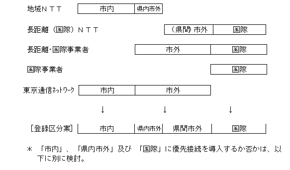 Do^̒ʘb敪̉摜