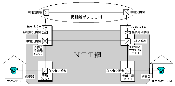 db̏ꍇ݁̉摜