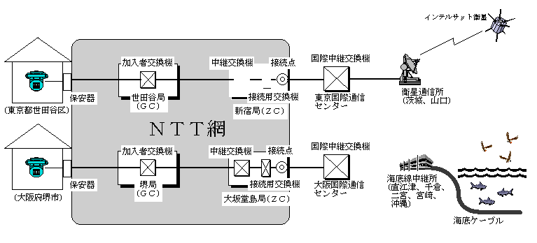ۓdb̏ꍇ̉摜