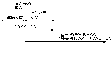 kĂRl̐}