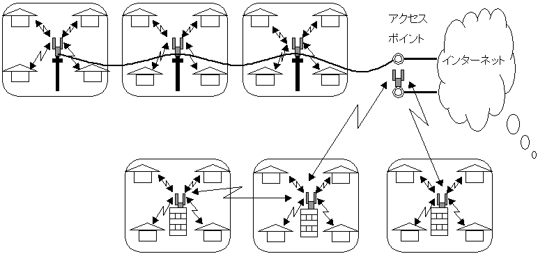 Tfgт̖ANZXVXẽC[W}