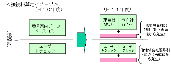 ³ꥤ᡼