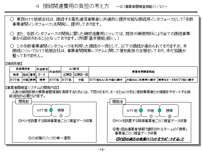 4.³ϢѤôιͤ(4)