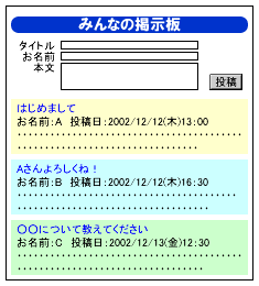 伝言板型の電子掲示板