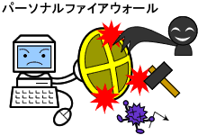 パーソナルファイアウォール