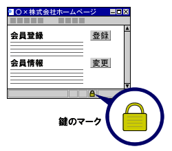 Webブラウザのステータス欄の鍵マーク
