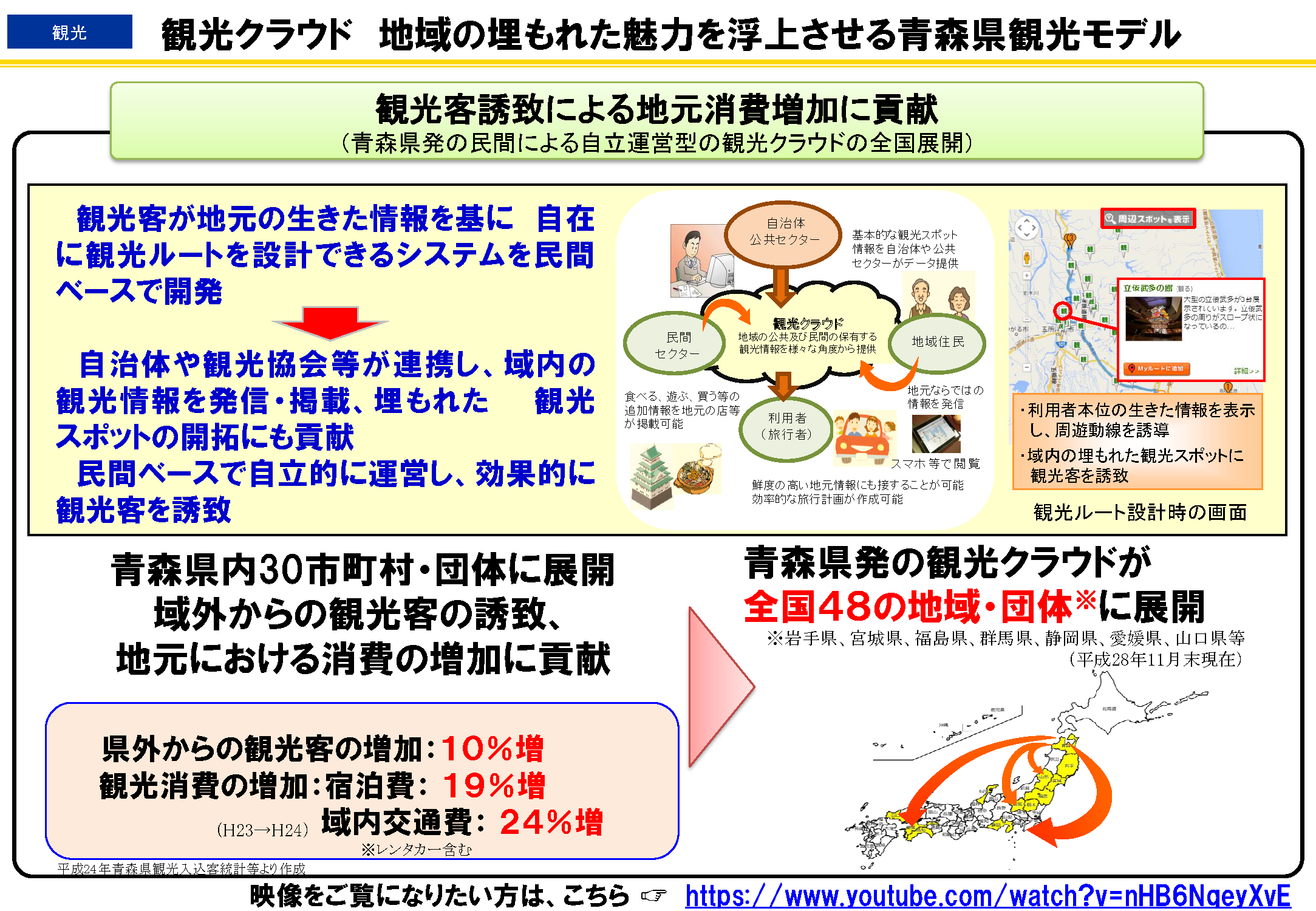 ２１世紀高齢社会に向けての企業・行政の対応/くらしのリサーチセンター/くらしのリサーチセンター