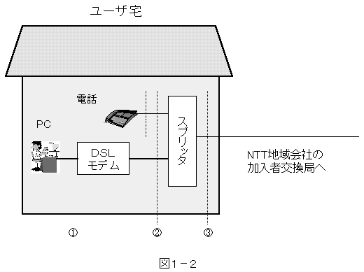 ޣݣ