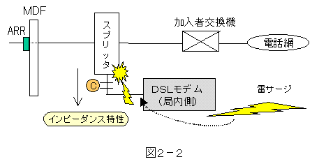ޣݣ