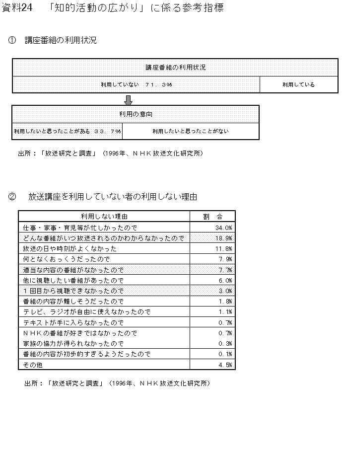 ޣ