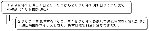˱ƶڤܤǽ