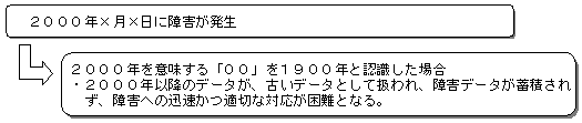 ͥåȥƥ˱ƶڤܤǽ