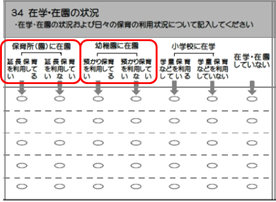 現行の調査票A及び調査票Bの在学・在園の状況に係る調査事項