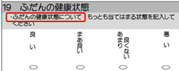 現行の調査票A及び調査票Bのふだんの健康状態に係る調査事項