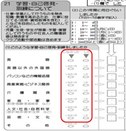 現行の調査票Aの学習・自己啓発・訓練の状況に係る調査事項