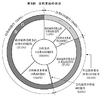 5} Ixȍ