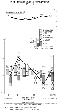 18} ox䗦\镪qyѕ̑ 1 v