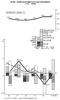 18} ox䗦\镪qyѕ̑ 3 s