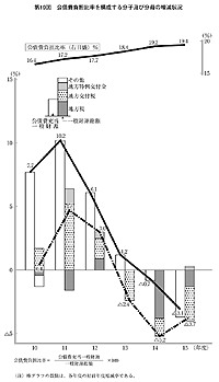 19} S䗦\镪qyѕ̑