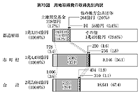 73} pn擾̎擾ʓ