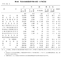 39\ 16Nxʉv\Z̏(9␳) 1 Γ