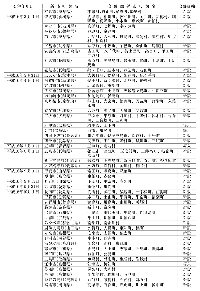 a60Nxȍ~̍(Â)