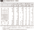 45\ 17Nxʉv\Z̏(9␳) 1 Γ