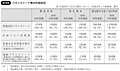 46\ oXV[g̍쐬