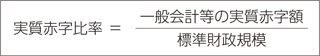 実質赤字比率