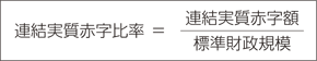 連結実質赤字比率